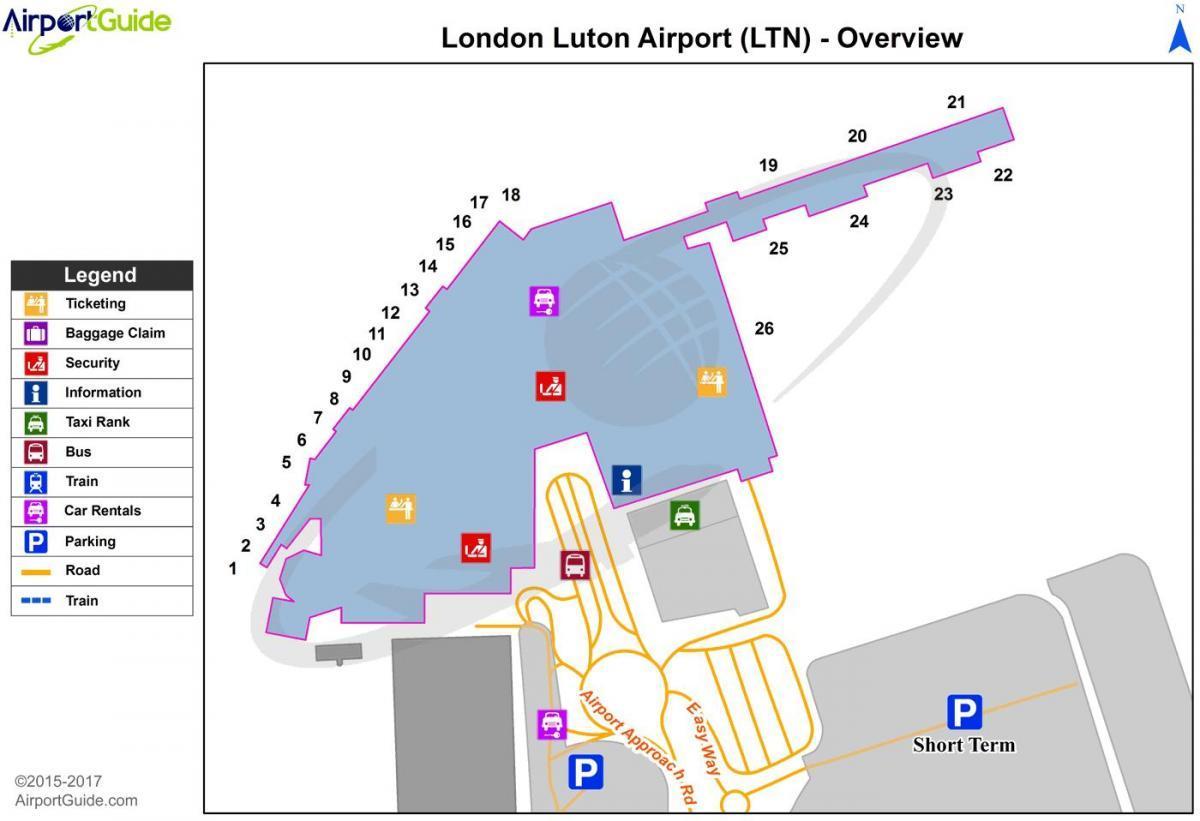 airport of Luton